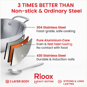 triply stainless steel kadai with lid & spoon 24 cm, 3l capacity | premium 1.85 kg extra heavy triply stainless steel kadai for cooking | even heat base, gas & induction | 5 years warranty